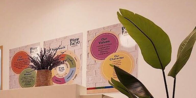 PlayFACTO School (Woods Square)