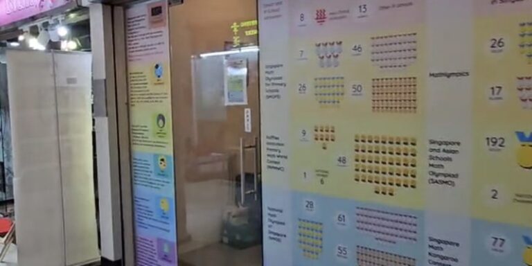 The Math Classroom (Roxy Square Shopping Centre)