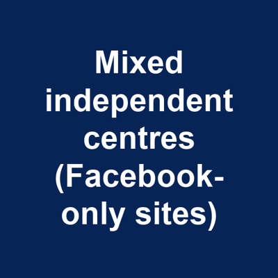 Mixed independent centres (Facebook-only sites)